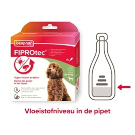 Anti Vlooien & Teken (20-40 kg)